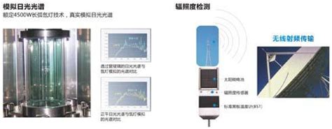 SKZ161C Solar Radiation Simulation Tester (Wind cooling)